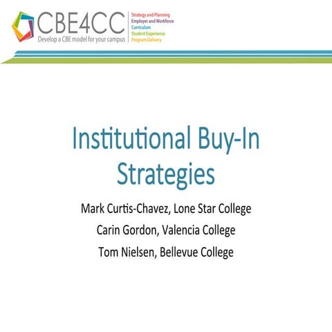 Institutional Buy-In - Competency-Based Education