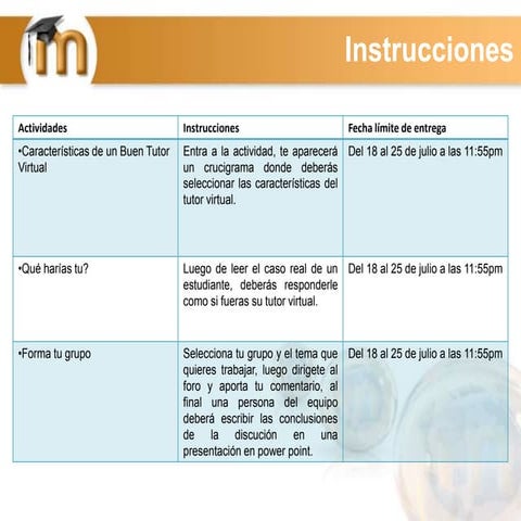 Instrucciones módulo 1 tutor vitrual