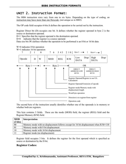Interfacing memory with 8086 microprocessor | PPT