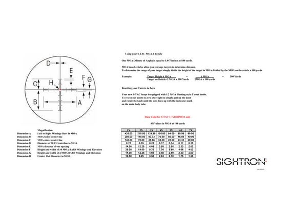 Instruction Sheet Moa-3 Reticle S-TAC | Optics Trade | PDF | Arms ...