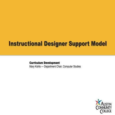 Instructional Designer Support Model Faculty Development Model - Competency-B...