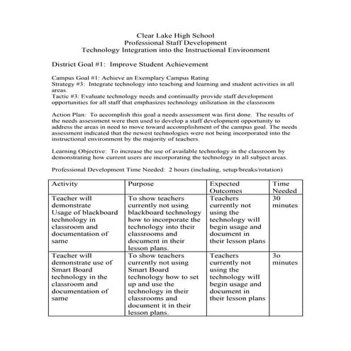 Evaluating tech use in classroom slides ana belen pagunuran(edu 313 b ...