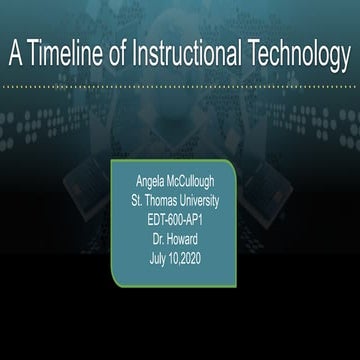 Instructional technology timeline 2