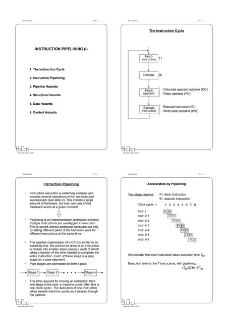 Instruction pipeline