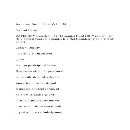 Instructor Name Point Value 30Student NameCATEGORY .docx