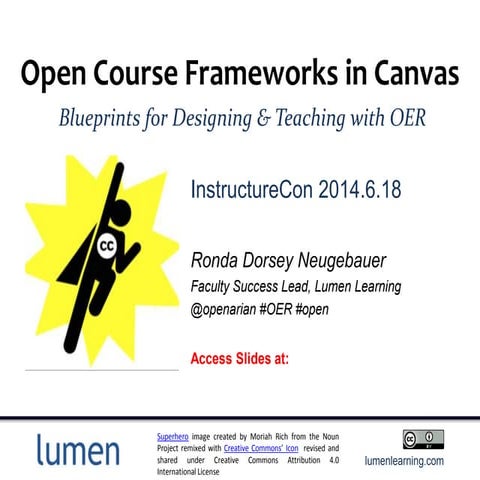 Open Course Frameworks in Canvas: Blueprints for Designing and Teaching with OER