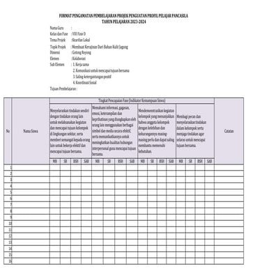 Instrumen Projek pancasila kewiraushaan.docx
