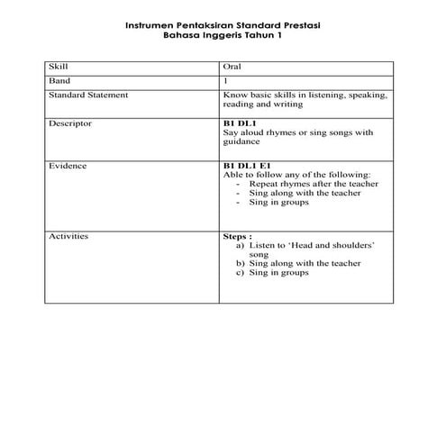 Instrumen standard prestasi bi tahun 1