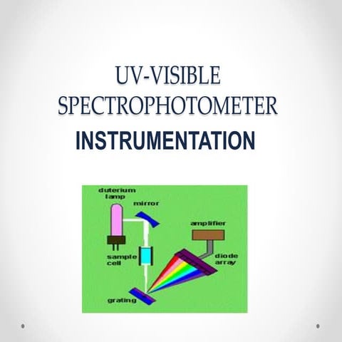 UV Instrumentation 