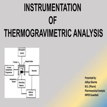 Instrumentation  of  Thermogravimetric Analysis 