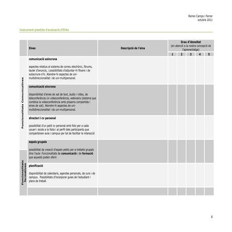 Instrument per a avaluar EVAs