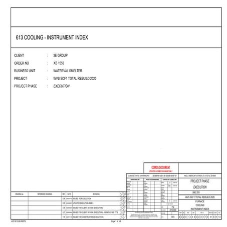COMOS Instrument Index