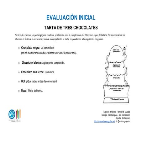 Instrumentos de evaluación_Emozioen ZOOlogikoa