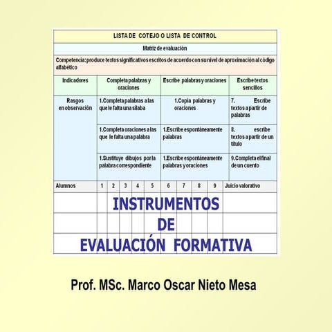 Instrumentos de Evaluación formativa