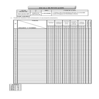 Instrumentos de evaluacion