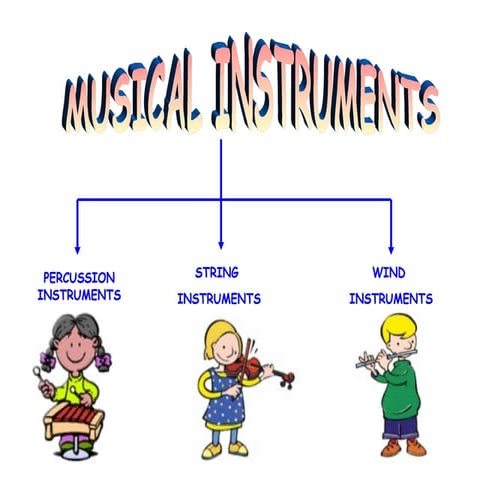 Musical instruments