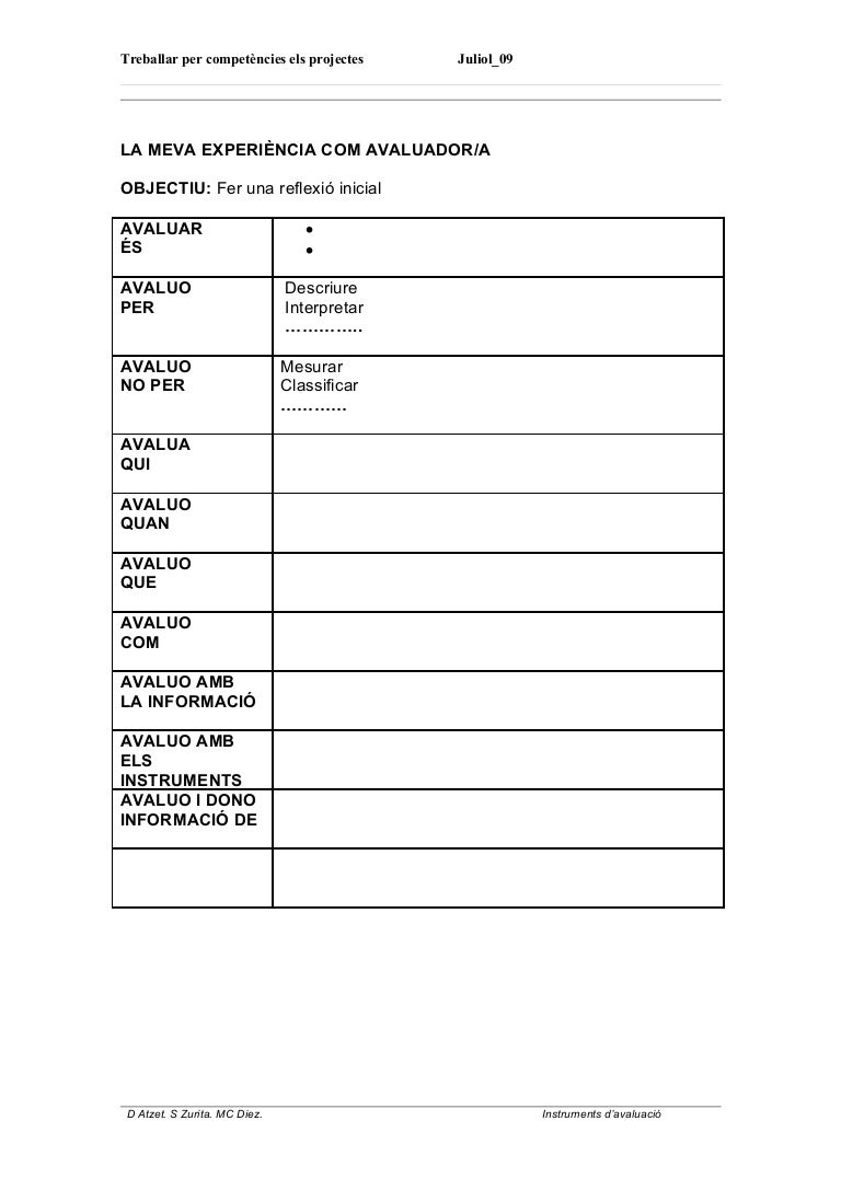 Instrument Panel Worksheet Answers