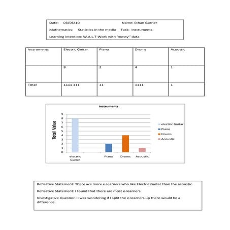 M pod thinking template pdf | PDF