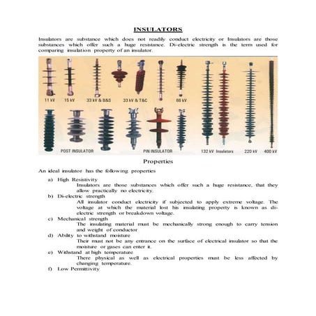 A Study of Insulators