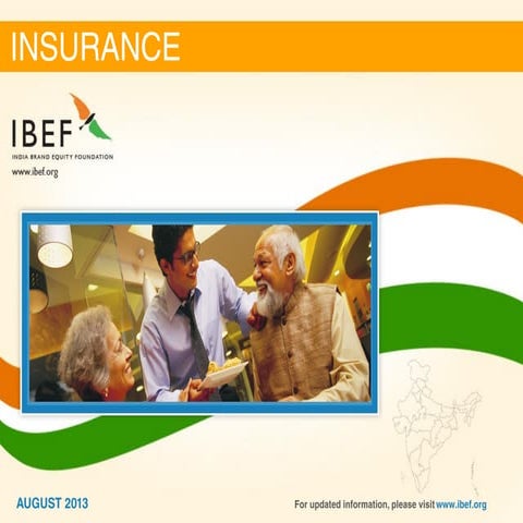 Banking operations , insurance & risk management | PPT