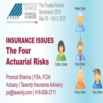 The Four Actuarial Risks (IAFP Symposium 2015: Insurance Issues)