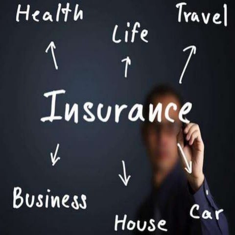 Insurance claims (RISK MANAGEMENT)