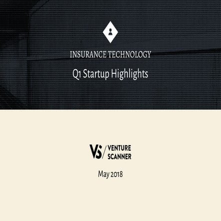 Insurtech Q1 2018 Startup Highlights