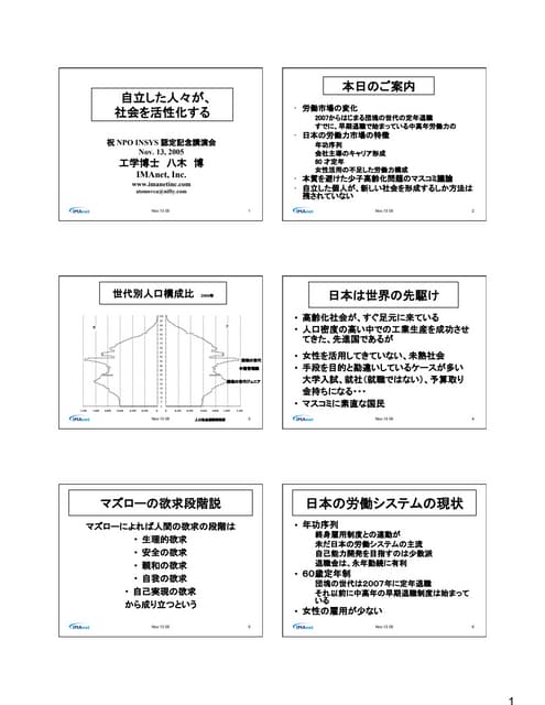 Insys記念講演会　nov1305.ppt