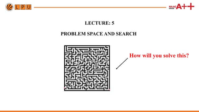 INT 428 AI based problem LPU Problem space and search