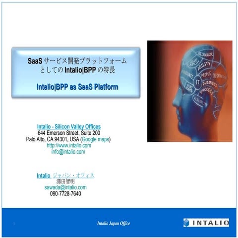 Intalio|BPP as SaaS Platform