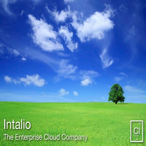 Intalio　Cloud Announcement Presentation