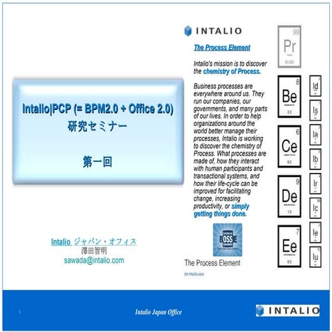 Intalio Private Cloud Platform( = Bpm2.0 + Office 2.0) 研究セミナー第一回
