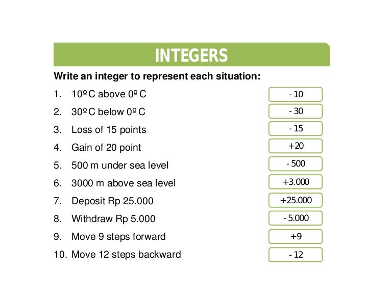 What is integer value. Int write