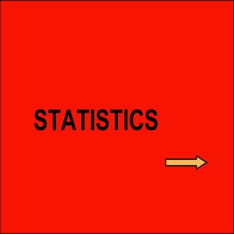 IntegrAid A World In Need | Statistics