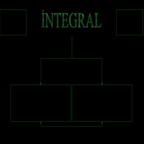 İntegral 01
