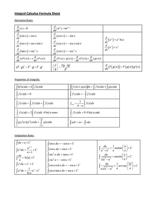 Integral calculus formula sheet