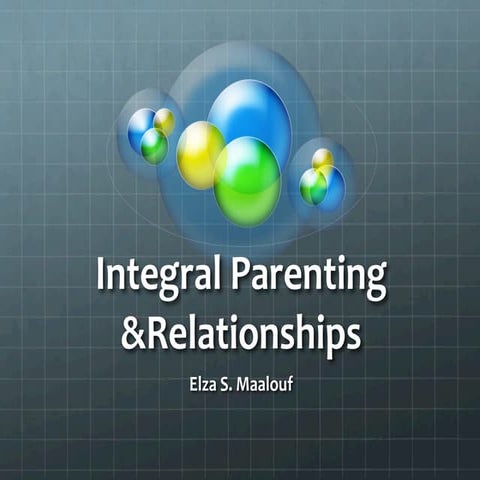 Part Whole Model | PDF
