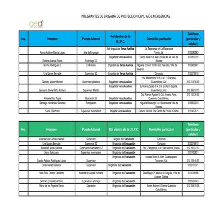 Integrantes de Brigada UIPC 2023 Actualizada.docx