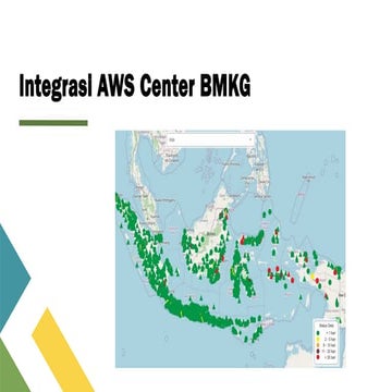 Integrasi AWS Cjdhgddsgfuidfewudfdenter BMKG.pptx