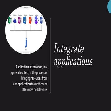 Integrate applications
