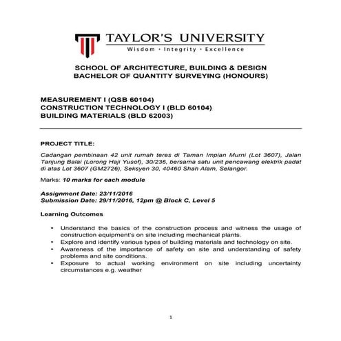 INTEGRATED ASSIGNMENT - CT BM M