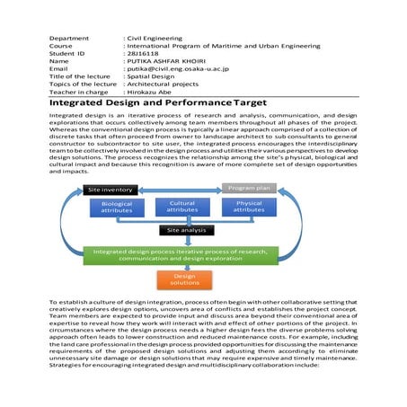 Integrated design and performance target of conceptual architecture design