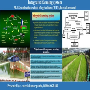 INTEGRATED FARMING SYSTEM by suresh kumar panda