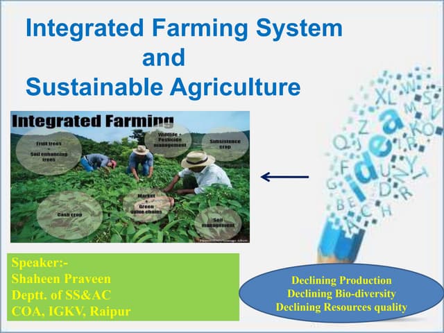 Integrated farming system and sustainable agriculture