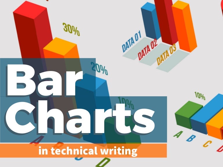 Importance Of Charts Graphs And Tables In Technical Writing