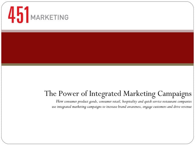 The Power of Integrated Marketing Campaigns
