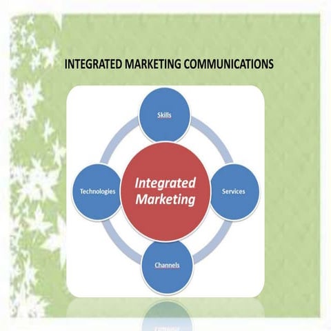Integrated marketing communication