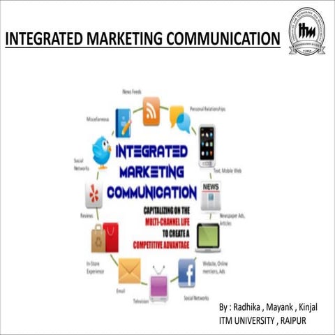 Integrated marketing communication presentation