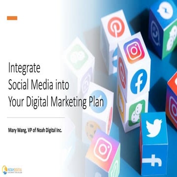 Integrated social media into your digital marketing plan