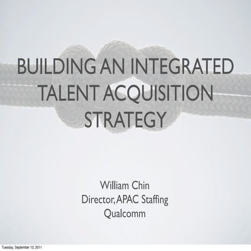 Integrated Talent Acquisition Strategy